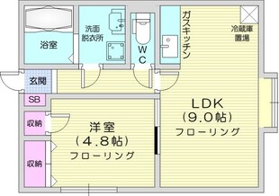 あららぎ館の物件間取画像